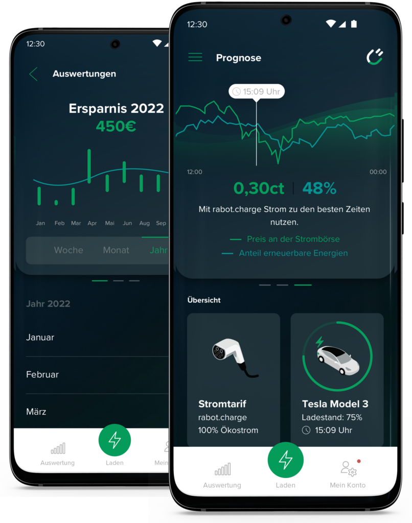 Screenshots der Rabot Charge App zeigt den aktuellen Strompreis und Ersparnis auch für Elektroautos, Ökostrom für Tesla