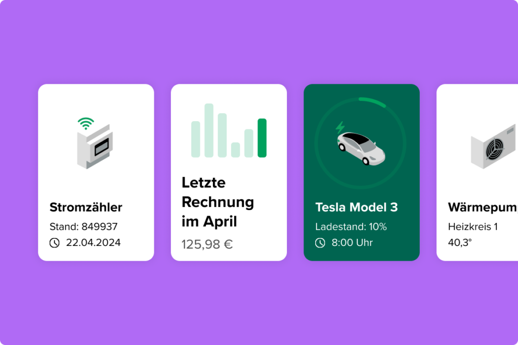 Screenshot einer App mit vier Karten auf einem lila Hintergrund. Die erste Karte zeigt den Stromzählerstand von 849937 am 22.04.2024. Die zweite Karte zeigt die letzte Rechnung im April mit einem Betrag von 125,98 €. Die dritte Karte zeigt den Ladestand eines Tesla Model 3 mit 10 % um 8:00 Uhr. Die vierte Karte zeigt die Wärmepumpe mit einer Temperatur von 40,3° im Heizkreis 1.