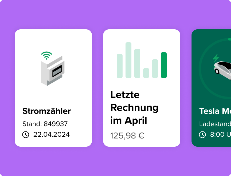 Screenshot einer App mit drei Karten auf einem lila Hintergrund. Die erste Karte zeigt den Stromzählerstand von 849937 am 22.04.2024. Die zweite Karte zeigt die letzte Rechnung im April mit einem Betrag von 125,98 €. Die dritte Karte zeigt den Ladestand eines Tesla Model 3 mit 10 % um 8:00 Uhr.